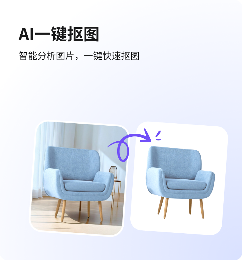 AI与文档工具展示